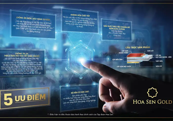 Các Tính Năng Nổi Bật Của Tôn Hoa Sen Gold