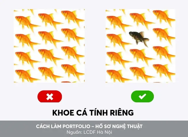 2cách Làm Hồ Sơ Nghệ Thuật Portfolio Du Học Thiết Kế Lcdf Hà Nội (9).jpg