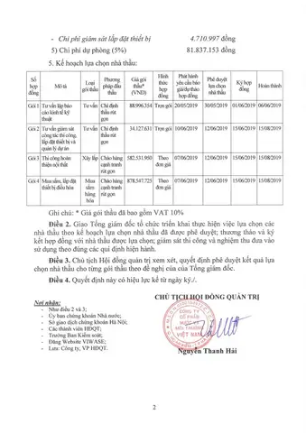 Quyết Định Số 20/hđqt Về Việc Phê Duyệt Kế Hoạch Lựa Chọn Nhà Thầu Thực Hiện Dự Án Hoàn Thiện Nội Thất Văn Phòng Công Ty Viwase Tại Số 97-99 Láng Hạ