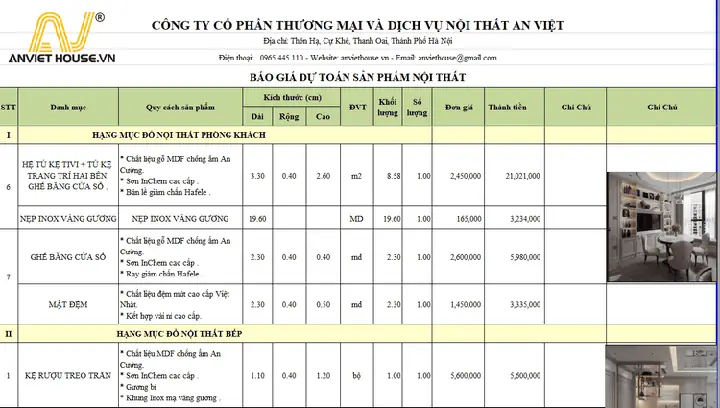 Top Địa Chỉ Cung Cấp Nội Thất An Cường Tại Hà Nội Uy Tín Nhất