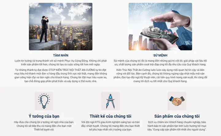 Nội Thất An Cường Tuyển Dụng Nội Thất An Cường Tuyển Dụng