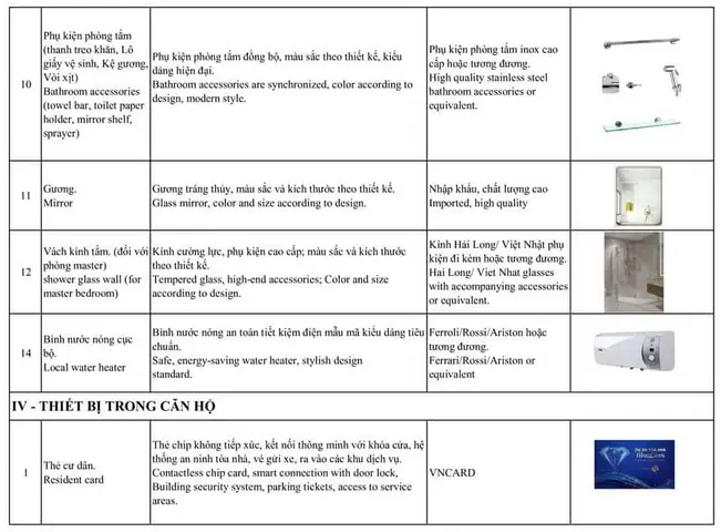 Điểm Nhấn Từ Nội Thấtchung Cư Bluegem Tower