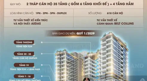 Lựa Chọn Nội Thất Bàn Giao Chung Cư Times Tower Thông Minh Nhất
