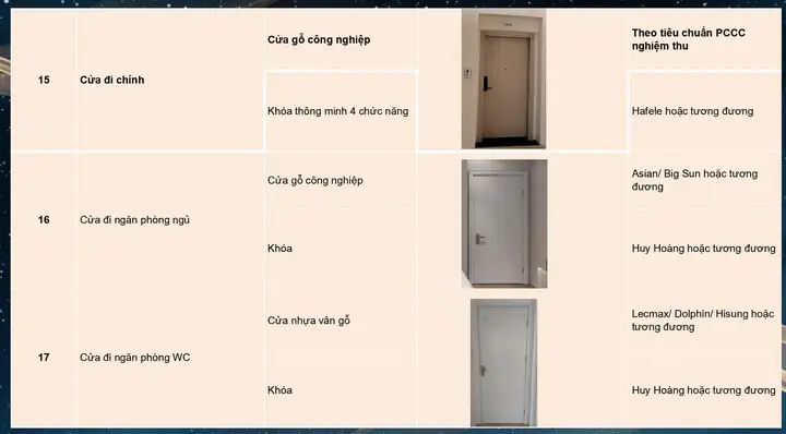 Nội Thất Bàn Giao Về Sàn Chung Cư Moonlight 1 An Lạc Green Symphony, Vân Canh, Hoài Đức, Hà Nội. Thông Tin Giá Bán Về Căn Hộ Chung Cư Moonlight 1 Của Chủ Đầu Tư An Lạc Nội Thất Bàn Giao Về Sàn Chung Cư Moonlight 1 An Lạc Green Symphony, Vân Canh, Hoài Đức, Hà Nội. Thông Tin Giá Bán Về Căn Hộ Chung Cư Moonlight 1 Của Chủ Đầu Tư An Lạc