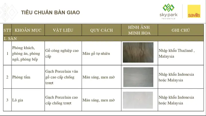 Danh Mục Nội Thất Bàn Giao Sky Park Residencesgồm Có: