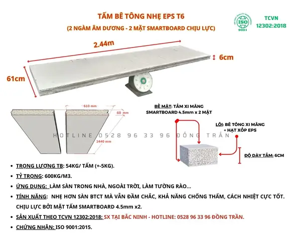 Quy Cách Kỹ Thuật Chi Tiết Của Tấm Bê Tông Nhẹ T6