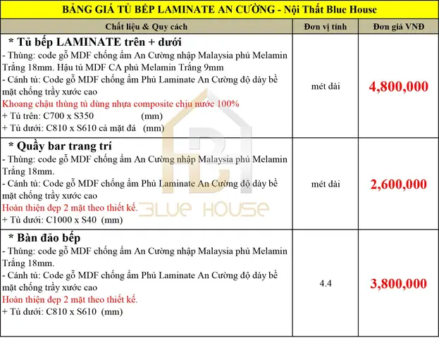 Bang-gia-tu-bep-laminate-an-cuong