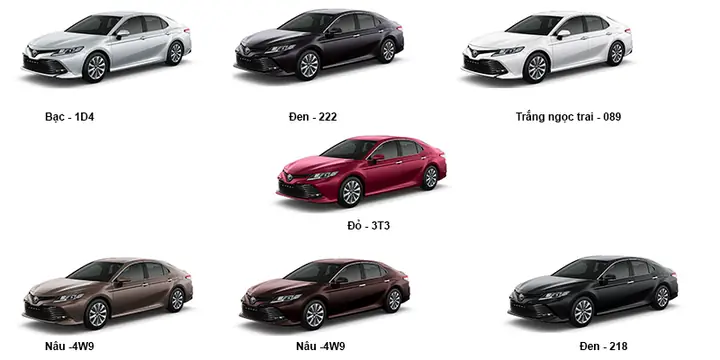 Toyota Camry 2019 Giá Bao Nhiêu?