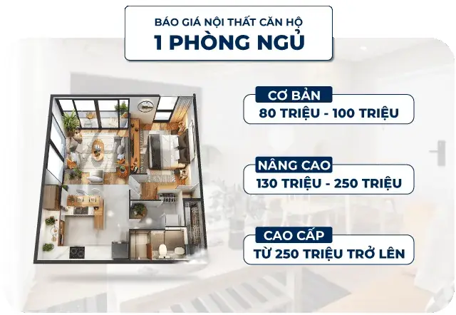 Chi Phí Nội Thất Căn Hộ 65m2: Báo Giá Và Các Yếu Tố Ảnh Hưởng