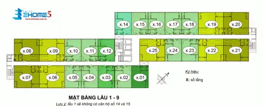 Docklands – Nguyễn Thị Thập