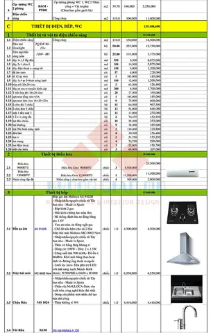 Báo Giá Hoàn Thiện Nội Thất Chung Cư Diện Tích 115m2 - 145m2