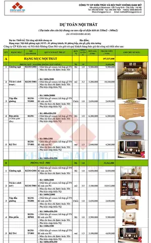 Báo Giá Hoàn Thiện Nội Thất Chung Cư Diện Tích 115m2 - 145m2