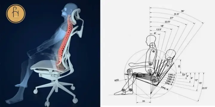 Tạo Tư Thế Ngồi Chuẩn Y Khoa