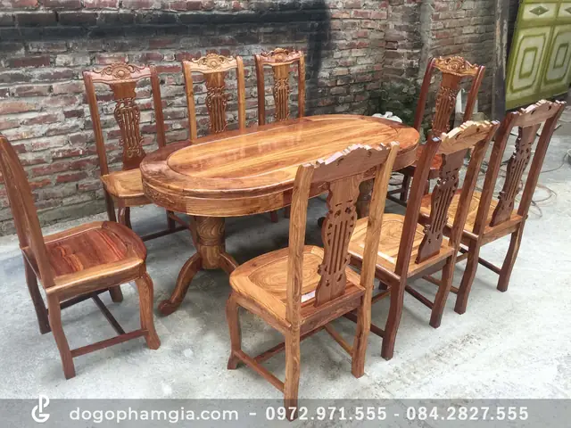 ĐẶC ĐIỂM CỦA BỘ SẢN PHẨM