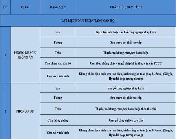 NỘI THẤT BÀN GIAOCHUNG CƯ 27 THÁI THỊNH