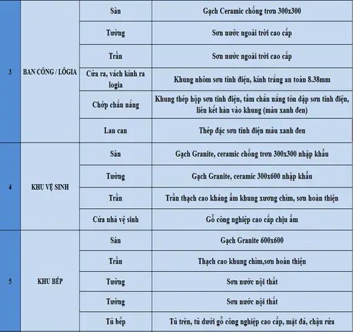 NỘI THẤT BÀN GIAOCHUNG CƯ 27 THÁI THỊNH