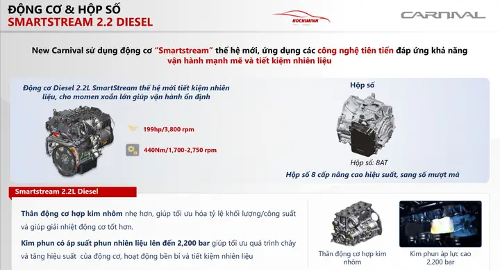 ĐỘNG CƠ – VẬN HÀNH- AN TOÀN ĐỘNG CƠ – VẬN HÀNH- AN TOÀN