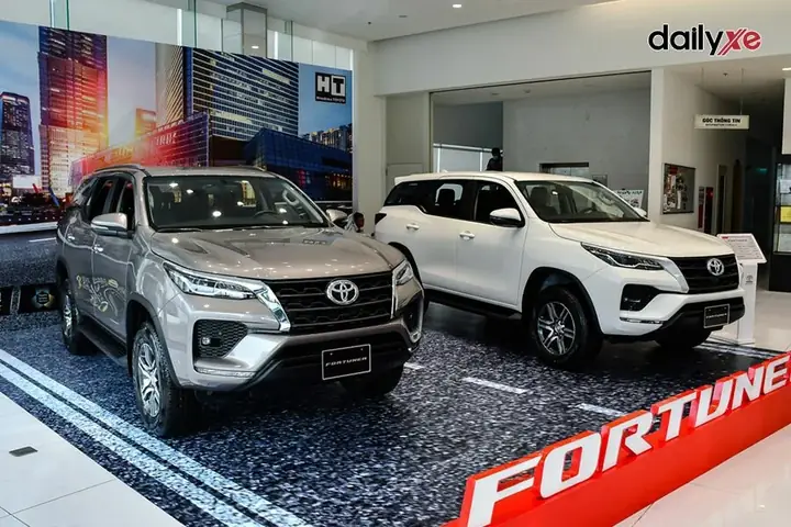 Tổng Quan