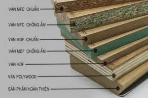 1. Gỗ Công Nghiệp Là Gì?