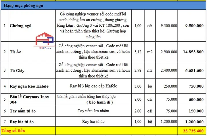 4.1. Giá Tốt. Sản Xuất Tại Xưởng. 4.1. Giá Tốt. Sản Xuất Tại Xưởng.