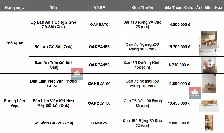 Báo Giá Nội Thất Phòng Khách Gỗ Sồi (oak)