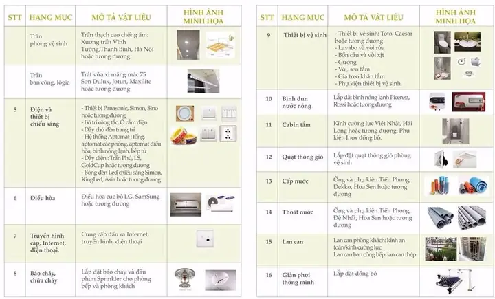 Nội Thất Bàn Giao Green Pearl
