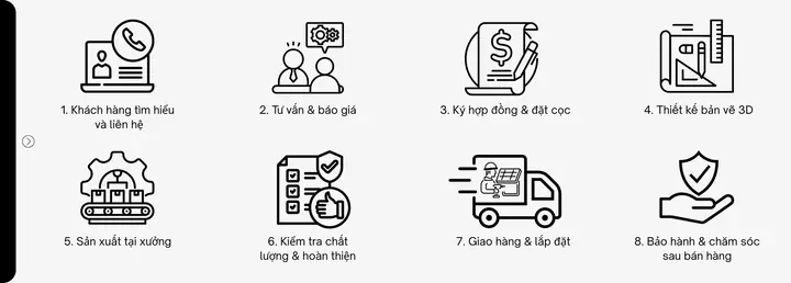Vì Sao Nội Thất Gỗ Tự Nhiên Tại Mego "chinh Phục" Những Khách Hàng Khó Tính Nhất?