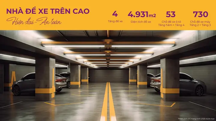 Tiện Ích Dự Án Mia Center Point Đà Nẵng