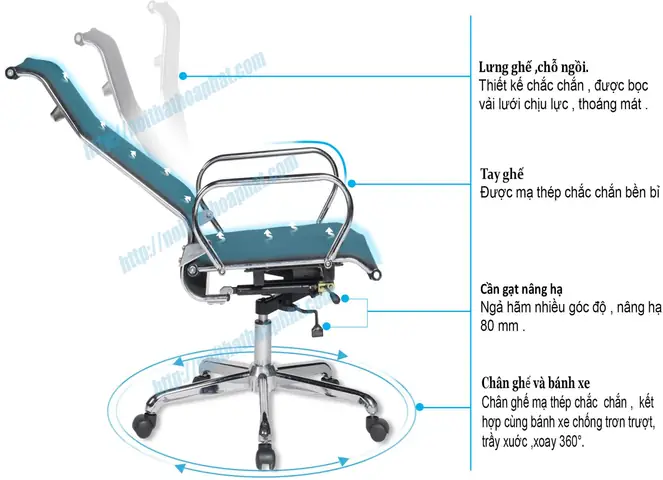 Mô Tả Sản Phẩm