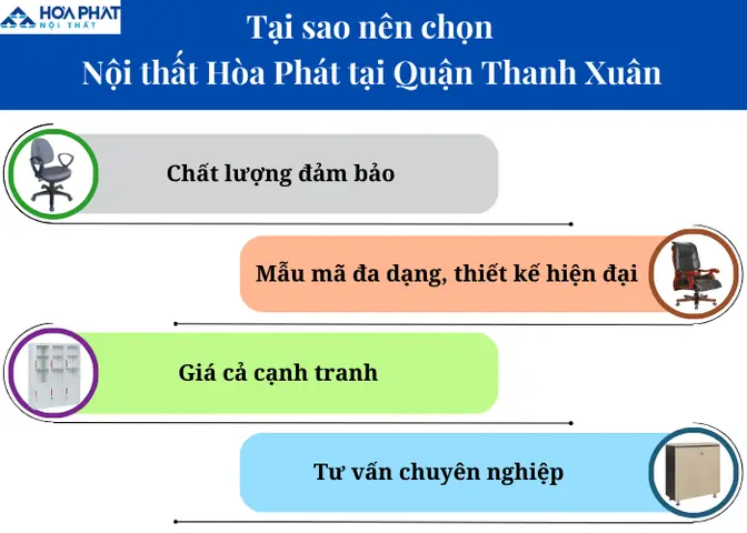 Sản Phẩm Nội Thất Tại Quận Thanh Xuân Có Chất Lượng Đảm Bảo Sản Phẩm Nội Thất Tại Quận Thanh Xuân Có Chất Lượng Đảm Bảo