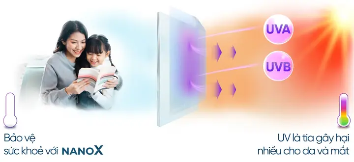 Cản Tia Cực Tím Đến 100% Cản Tia Cực Tím Đến 100%