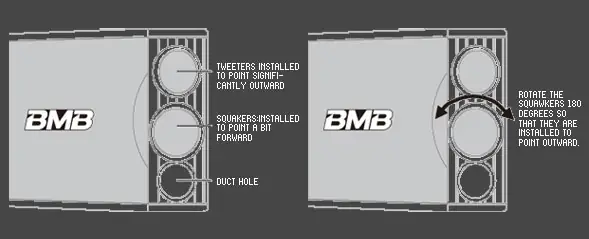 Loa Bmb Csx 850 C Có Điểm Gì Đặc Biệt? Loa Bmb Csx 850 C Có Điểm Gì Đặc Biệt?