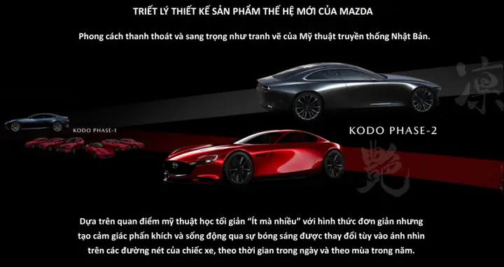 Ngoại Thất Vẻ Đẹp Đến Từ Sự Tối Giản Ngoại Thất Vẻ Đẹp Đến Từ Sự Tối Giản