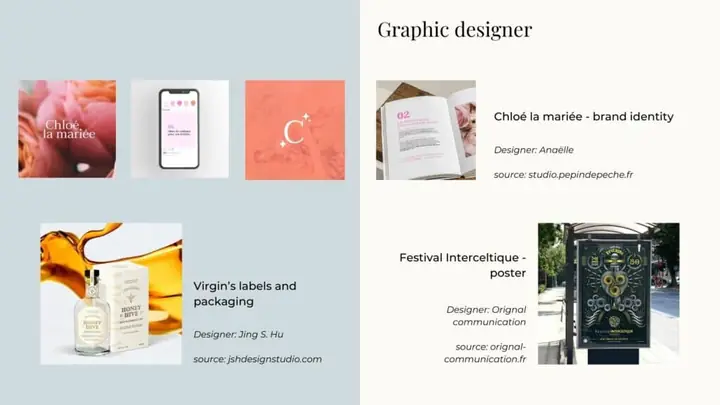 Designer Designer