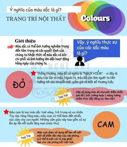 Nội Thất Mỹ Nghệ Sắt Trung Ngọc: Đánh Giá Chi Tiết