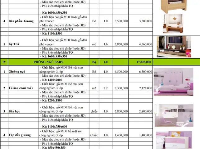 Báo Giá Thi Công Hoàn Thiện Nội Thất Chung Cư 2016