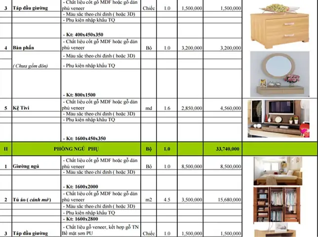Báo Giá Thi Công Hoàn Thiện Nội Thất Chung Cư 2016
