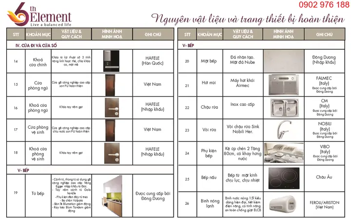 nội thất nhập khẩu tại 6th element nội thất nhập khẩu tại 6th element
