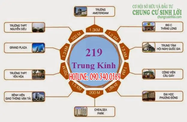 Khách Hàng Quan Tâm Dự Án Vui Lòng Liên Hệ Ngay: 0947.808.727 Để Biết Nhiều Hơn Về Thông Tin Dự Án!chung Cư 219 Trung Kính Cầu Giấy