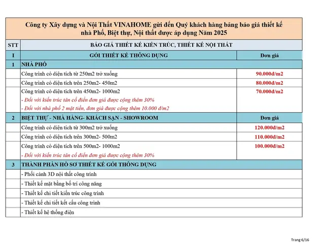 A. BÁO GIÁ THIẾT KẾ KIẾN TRÚC VÀ NỘI THẤT TẠI THANH HÓA NĂM 2025 A. BÁO GIÁ THIẾT KẾ KIẾN TRÚC VÀ NỘI THẤT TẠI THANH HÓA NĂM 2025