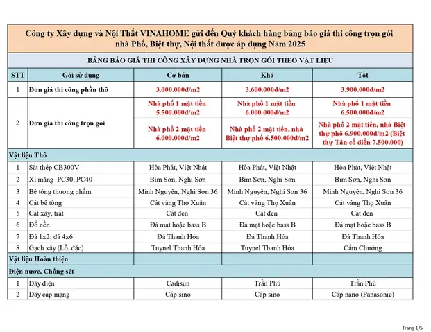 A. BÁO GIÁ THIẾT KẾ KIẾN TRÚC VÀ NỘI THẤT TẠI THANH HÓA NĂM 2025 A. BÁO GIÁ THIẾT KẾ KIẾN TRÚC VÀ NỘI THẤT TẠI THANH HÓA NĂM 2025