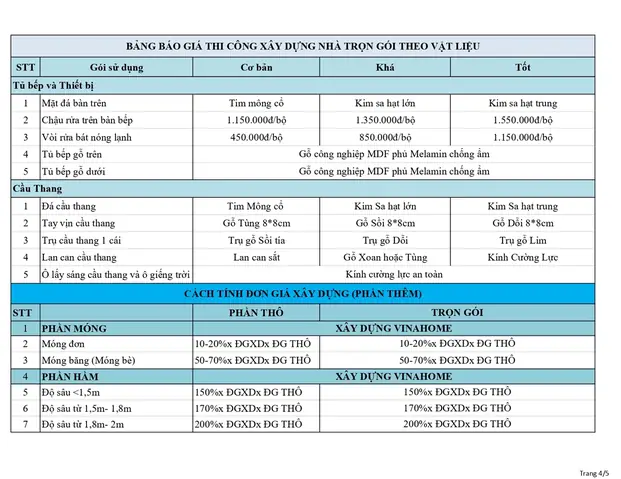 A. BÁO GIÁ THIẾT KẾ KIẾN TRÚC VÀ NỘI THẤT TẠI THANH HÓA NĂM 2025 A. BÁO GIÁ THIẾT KẾ KIẾN TRÚC VÀ NỘI THẤT TẠI THANH HÓA NĂM 2025