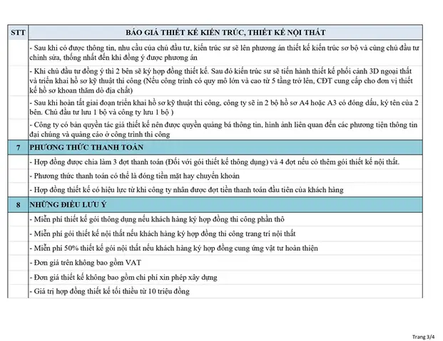 A. BÁO GIÁ THIẾT KẾ KIẾN TRÚC VÀ NỘI THẤT TẠI THANH HÓA NĂM 2025 A. BÁO GIÁ THIẾT KẾ KIẾN TRÚC VÀ NỘI THẤT TẠI THANH HÓA NĂM 2025