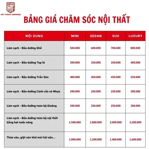 Bảng giá dịch vụ dọn nội thất ô tô tại Hà Thành Garage