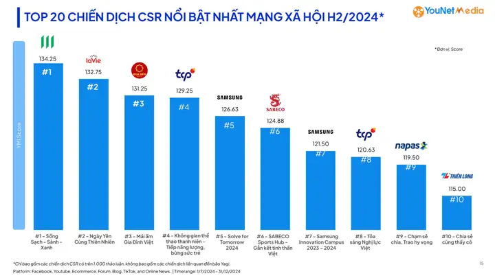 Mái ấm gia đình Việt thông báo tạm hoãn ghi hình tại Bắc Giang trong hai ngày Quốc tang Mái ấm gia đình Việt thông báo tạm hoãn ghi hình tại Bắc Giang trong hai ngày Quốc tang