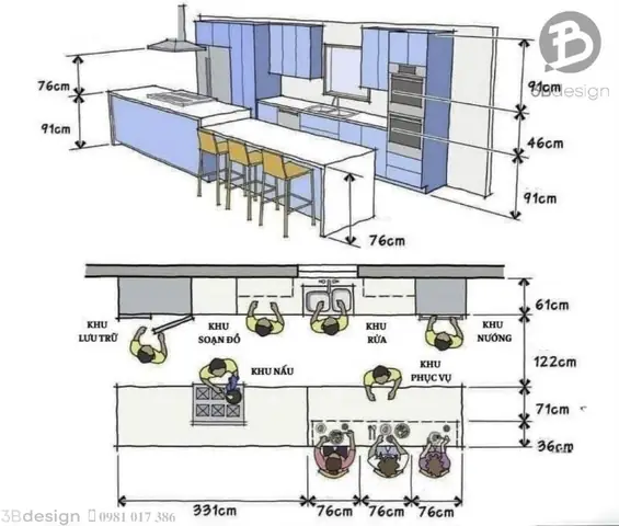 Diện Tích Và Kích Thước Phòng Bếp