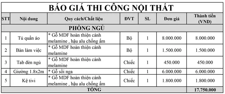 Tư vấn thiết kế phòng ngủ có tổng diện tích 28m² đầy đủ công năng cho vợ chồng mới cưới với chi phí gần 32 triệuĐọc ngay