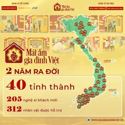 Năm Chinh Phục Triệu Trái Tim Khán Giả, Minh Chứng Cho Thành Công Của Chương Trình “mái Ấm Gia Đình Việt”