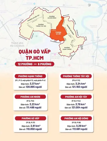 2. Danh Sách Các Phường Bị Sáp Nhập Và Tên Gọi Mới Tại Quận Gò Vấp 2. Danh Sách Các Phường Bị Sáp Nhập Và Tên Gọi Mới Tại Quận Gò Vấp