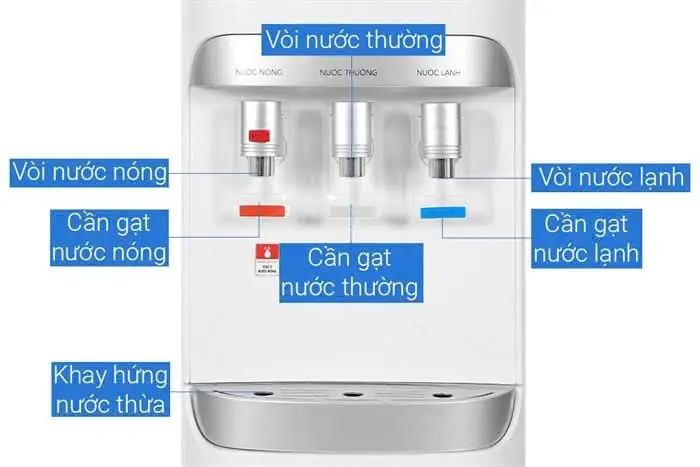 Tính an toàn cao Tính an toàn cao